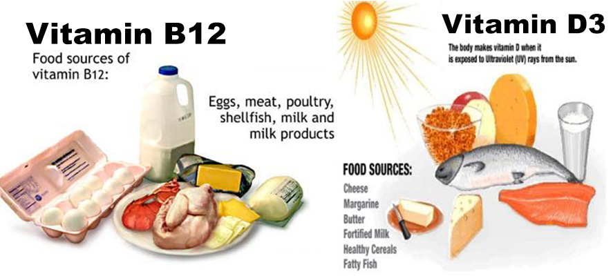 Чем отличаются витамины д. Витамин b12. Витамин д12. Швейцарский витамин д. Vitamin deficiency 3d.